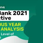 IDBI Bank Specialist Officer Previous Papers