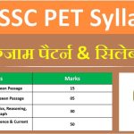 UPSSSC PET Syllabus PDF in Hindi