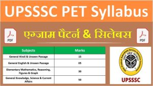 UPSSSC PET Syllabus PDF in Hindi