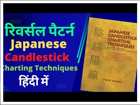 Japanese Candlestick Patterns PDF