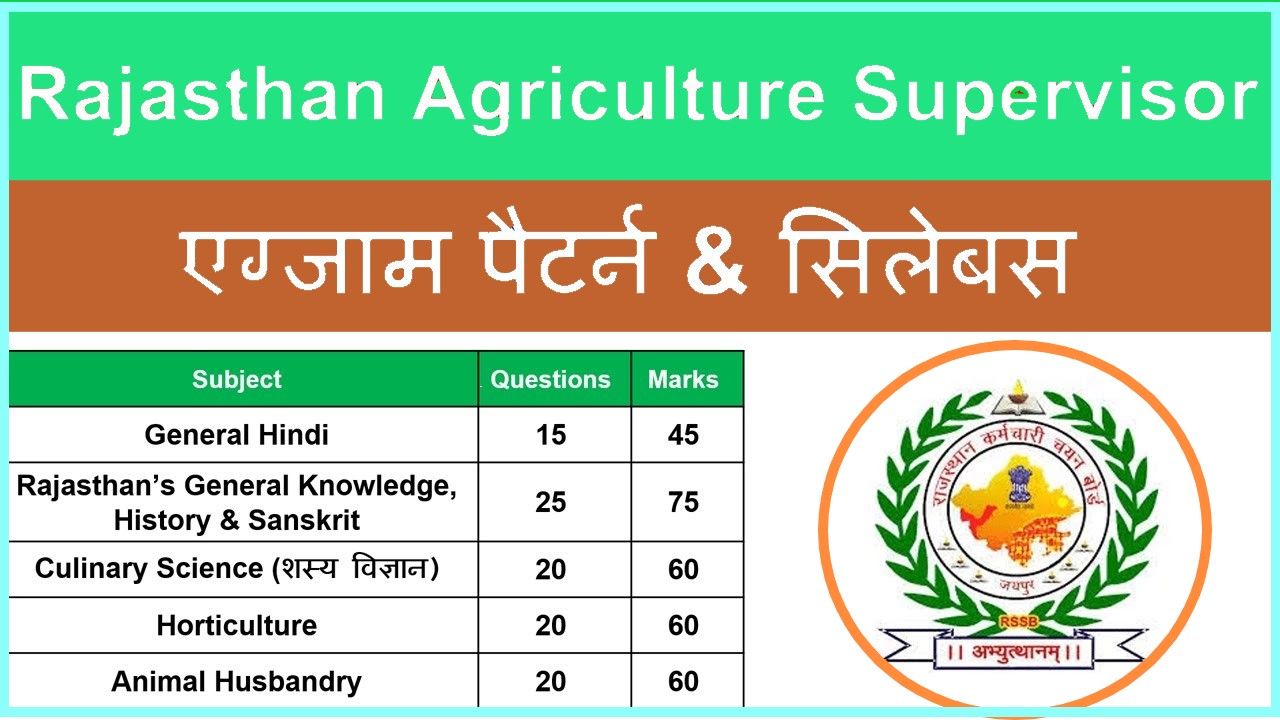 Rajasthan Agriculture Supervisor Syllabus