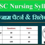UPPSC Staff Nurse Syllabus 2023 PDF Download